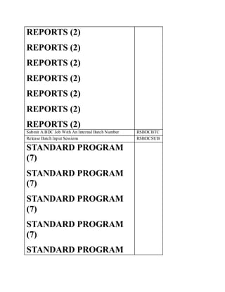 REPORTS (2)
REPORTS (2)
REPORTS (2)
REPORTS (2)
REPORTS (2)
REPORTS (2)
REPORTS (2)
Submit A BDC Job With An Internal Batch Number RSBDCBTC
Release Batch Input Sessions RSBDCSUB
STANDARD PROGRAM
(7)
STANDARD PROGRAM
(7)
STANDARD PROGRAM
(7)
STANDARD PROGRAM
(7)
STANDARD PROGRAM
 