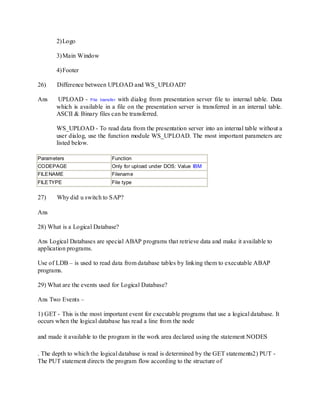 2)Logo
3)Main Window
4)Footer
26) Difference between UPLOAD and WS_UPLOAD?
Ans UPLOAD - File transfer with dialog from presentation server file to internal table. Data
which is available in a file on the presentation server is transferred in an internal table.
ASCII & Binary files can be transferred.
WS_UPLOAD - To read data from the presentation server into an internal table without a
user dialog, use the function module WS_UPLOAD. The most important parameters are
listed below.
Parameters Function
CODEPAGE Only for upload under DOS: Value IBM
FILENAME Filename
FILETYPE File type
27) Why did u switch to SAP?
Ans
28) What is a Logical Database?
Ans Logical Databases are special ABAP programs that retrieve data and make it available to
application programs.
Use of LDB – is used to read data from database tables by linking them to executable ABAP
programs.
29) What are the events used for Logical Database?
Ans Two Events –
1) GET - This is the most important event for executable programs that use a logical database. It
occurs when the logical database has read a line from the node
and made it available to the program in the work area declared using the statement NODES
. The depth to which the logical database is read is determined by the GET statements2) PUT -
The PUT statement directs the program flow according to the structure of
 
