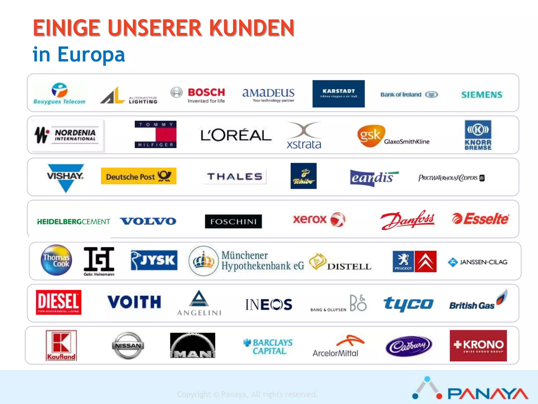 Copyright © Panaya, All rights reserved.
Die Sommermonate richtig ausnutzen
mit Panaya
Panayas SAP Cleansing Automation Solution ist
eine einfache, schnelle und leistungsfähige
Lösung, die sowohl schlecht „erreichbaren“ Code
als auch ungenutzte Objekte mit einem
Präzisionsgrad erkennt, der so mit keinem
anderen Tool oder geringerem manuellem
Aufwand erreicht werden kann.
 
