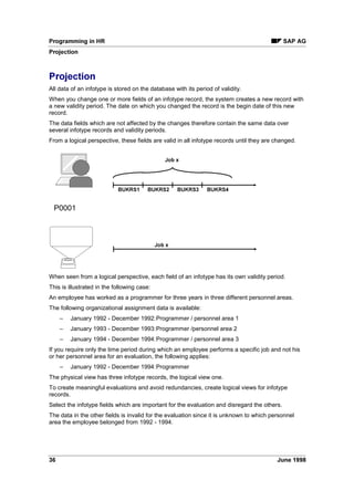 -XQH 
6HOHFWLRQ 6FUHHQ 3$3$' 