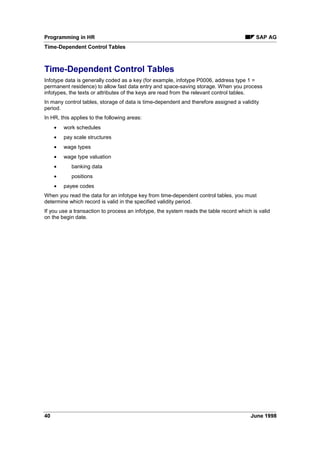 Report class names have eight characters:
6 ( 3 ' $ Q Q Q
These characters have the following meaning:
KDUD
FWHU
0HDQLQJ 9DOXHV
6 Sort BLANK Do not use sort
; Use sort
( Data selection period
=
BLANK Equality applies
Person selection
period
; Equality does not apply
3 Payroll area, period
and year
BLANK Line is not displayed
; Line is displayed
0 Line is displayed and payroll
area is a required field
' Data selection period  No entry, line is not
displayed
 Key date; only ‘from’ date is
in input mode
 Interval; ‘from’ and ‘to’ dates
are in input mode
$ Person selection
period
Like data selection period
QQQ Sequential number, begins
with 
The numeric name range is reserved for customer report classes.
 