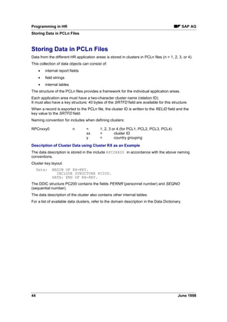 6$3 $* 3URJUDPPLQJ LQ +5
5HSRUW 6WUXFWXUH 3$3$' 