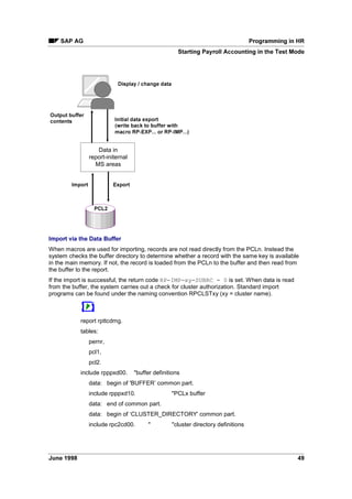 6$3 $* 3URJUDPPLQJ LQ +5
3URFHVVLQJ $OO ,QIRWSH 5HFRUGV 3$3$' 