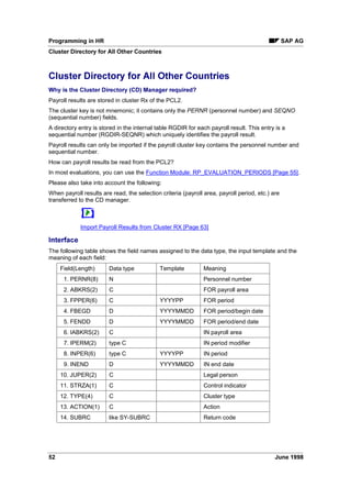 3URJUDPPLQJ LQ +5 6$3 $*
3URFHVVLQJ D 6SHFLILF ,QIRWSH 5HFRUG 3$3$' 