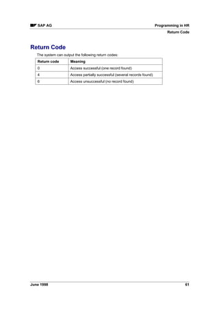 6$3 $* 3URJUDPPLQJ LQ +5
7LPH 'DWD 3$3$' 