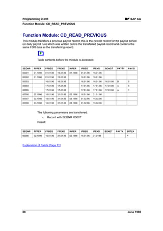 Authorization checks in reporting do not differ from those in the transactions. Since data access
in reporting is always of the read type, the system checks for a read authorization; the
authorization group must be 5 or 
.
You may want to use a simplified authorization check when running reports. The objects
RPORGIN and RPABAP are then required for the check; if these authorizations are available, a
simpler and faster check is performed.
If the report cannot read certain personnel data due to lack of authorization, all data for these
persons is not processed at the GET PERNR time point. A note appears at the end of the list
stating the number of persons who were skipped due to lack of authorization.
 