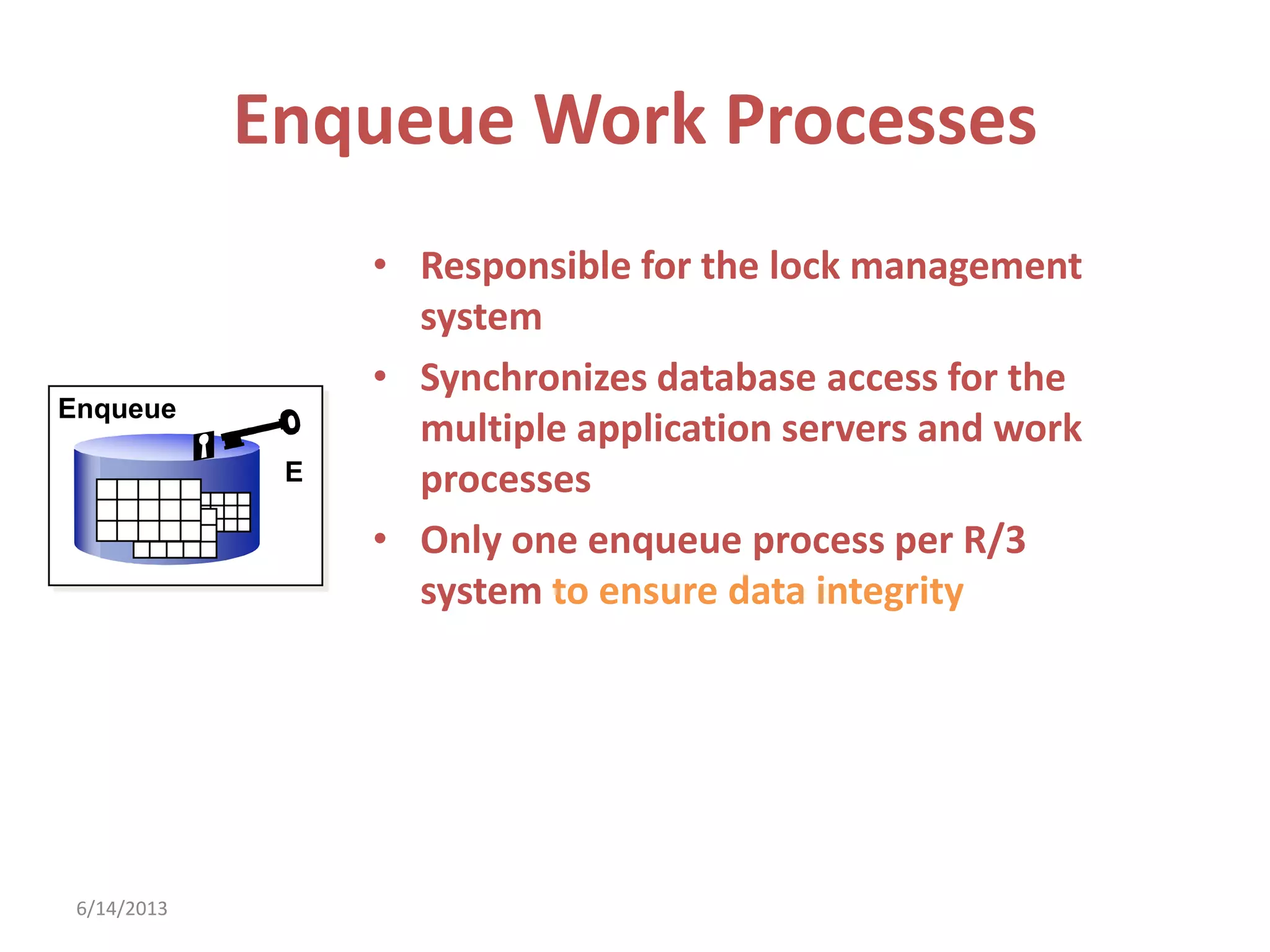 Enqueue Work Processes
• Responsible for the lock management
system
• Synchronizes database access for the
multiple application servers and work
processes
• Only one enqueue process per R/3
system to ensure data integrity
Enqueue
E
6/14/2013
 