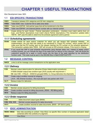 CHAPTER 1 USEFUL TRANSACTIONS
IDoc Development class: SED.

1.1     EDI SPECIFIC TRANSACTIONS
VOE1      Translation between EDI categories and SD item categories
VOE2      Table EDSC view. Customer link to sales area detail.
VOE3      Table view EDPVW. Add partner types that will be transferred to the IDoc.
VOE4      Table view EDPAR. Link external partner number with our internal number.
OVAI      Create entries for each Vendor / Partner description combination. (Vendors must match sold-to Acct. at
          Cust., and Partner descriptions must match ship-to Partner descriptions.) This transaction updates table
          T661W. SAP uses this table to determine the schedule agreement sold-to partner.

1.1.1 Scheduling agreements
OVA9      Create entries for each sold-to customer for which you will receive EDI schedule releases. At
          implementation, the only field that needs to be maintained is "Check PO number," which causes SAP to
          make sure that the PO number sent on the release matches the PO number on the schedule agreement.
          This transaction updates table T663A. SAP will not post an EDI schedule release, if this record is missing.
OVAJ      If you would like SAP to post schedule requirements using discrete dates only, instead of weekly and/or
          monthly buckets, you can indicate the days of the week that you deliver to this customer. SAP will divide the
          customer's quantity for a week or month evenly into the days of the week specified by the distribution
          function code. This code must be sent in the DELINS IDoc in field E1EDP16-ETVTF.

1.2     MESSAGE CONTROL
NACE      Links to all the message control transactions via the application area

1.2.1 Delivery
V/36     Maintain output determination for deliveries (Output determination procedures)
         V10000 (Header output) has condition type LAVA (usually with requirement 1
         NB: Use V/84 – V7ALLE – SHAD for grouped ASNs. I.e. Group deliveries into shipments
VV21     Create output condition records for shipping.
         LAVA – WE (Partner function) - We must add each new partner with VV21
VL71     Reissue output for deliveries

1.2.2 Invoice
V/54     Maintain access sequence for billing documents
VV31     Create condition records for billing documents. (RD00 – RE Billing party)
VF31     Reissue output for billing documents

1.2.3 Order response
V/30                    Sales document output types (BA00)
V/48, V/32, V/43        Maintain access sequence for sales documents
VV11                    Create condition records for sales documents. (BA00 – SP Sold to party)

1.3     IDOC ADMINISTRATION
WE09 / WE02        IDoc lists according to content. View IDocs via specific IDoc number or business application detail
                   contained within the contents of a segment.
WE05               View IDocs

ABAP Programming Tips                                                                                          Page 3 of 158
 