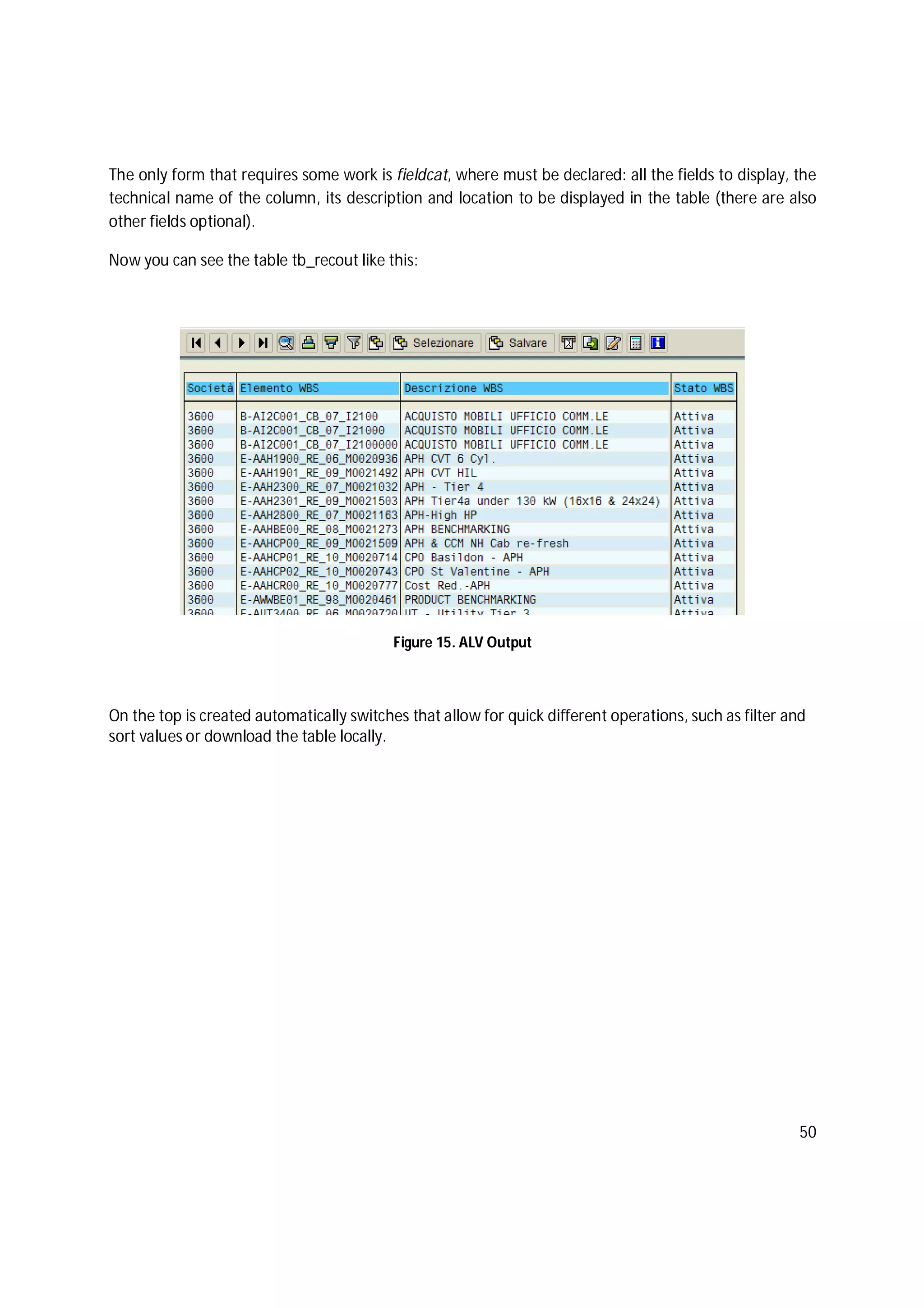 50
The only form that requires some work is fieldcat, where must be declared: all the fields to display, the
technical name of the column, its description and location to be displayed in the table (there are also
other fields optional).
Now you can see the table tb_recout like this:
Figure 15. ALV Output
On the top is created automatically switches that allow for quick different operations, such as filter and
sort values or download the table locally.
 