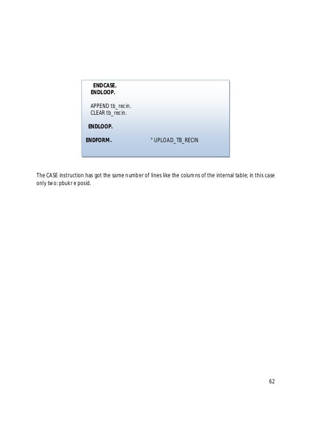ABAP for Beginners - www.sapdocs.info