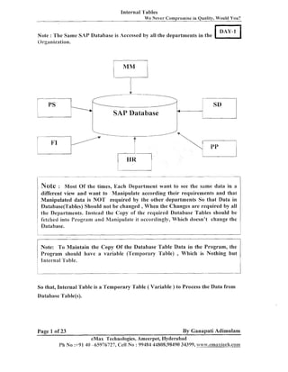 Internal Tables
W e Never Compromise in

Quality, Would You?

Note : The Same SAP Database is Accessed by all the departments in the
Organization.

YS

SAP' Database

4

-"1

: Most Of the times, Each Department want to see the same data in a

different view and want to Manipulate according their requirements and that
Manipulated data is NOT required by the other departments So that Data in
Database(Tab1es) Should not be changed ,When the Changes a r e required by all
the Departments. Instead the Copy of the required Database Tables should be
fetched into Program and Manipulate it accordingly, Which doesn't change the
Data base.

Note: T o Maintain the Copy Of the Database Table Data in the Program, the
Program should have a variable (Temporary Table) , Which is Nothing but
Internal 'i';~ble.

So that, Internal Table is a Temporary Table ( Variable ) to Process the Data from
Database Table(s).

By Ganapati Adimulam
eMax Technologies, Ameerpet, Hyderabad
P h No :+91 1 0 -65976727, Cell No : 99484 41808,98490 34399, ~w.ean;ax8ech.cona

Page 1 of 23

 