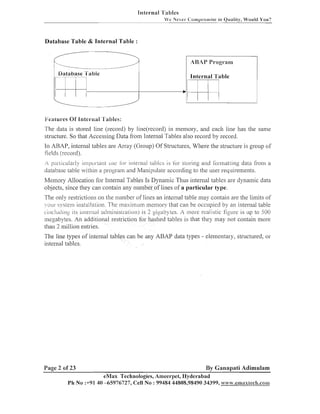 Hniet-nall '!'a bles
'We Neet- (,ompt-on~isein Quality, W o ~ ~ You'!
ld

Database Table & Internal Table :

Features Of Internal Tables:

T11e data is stored line (record) by line(record) in nlemory, and each line has the same
structure. So that Accessing Data from Illternal Tables also record by record.
In ABAP, internal tables are Array (Group) Of Structures, Wliere the structure is group of
fields (record).
2 puriicula1.1y i ~ i i p o l . ~ a ~li)r i~~teri'laJ
.
ilse ~ ~
lables is ['or sloring atid fol-matling data from a

database table  ~ i t h i n program and Manip~llate
a
according to the user recluireinents.
Meinory Allocation for Internal Tables Is Dynamic Thus internal tables are dynainic data
objects, since they can contain any number of lines of a particular type.
The only restrictions on the iiunlber of lilies an internal table may contaiii are the limits of
 2 u 1 ivslern installation The maximam memory that can be occup~ed
by an internal table
~ i ~ ~ c l u i~l t siI ~Ly I I ~ ~I ~ c l r l l i ~ l ~ s ~ l2 lgiyabj Les. A lno1.e real~stlcf i g ~ ~ iseLIPto 500
~I I ~ , ~
IS a ~ o ~ ~ )
r
megabytes. An additioiial restriction for hashed tables is that they inay not contain more
thail 3 inillion entries.
The line types of internal tables can be any ABAP data types - elementary, structured, or
internal tables.

Page 2 of 23

By Ganapati Adimulam

eMax Technologies, Ameerpet, Hyderabad
Ph No :+9140 -65976727, Cell No : 99484 44808,98490 34399, w~i~v.ernax8ech.conl

 