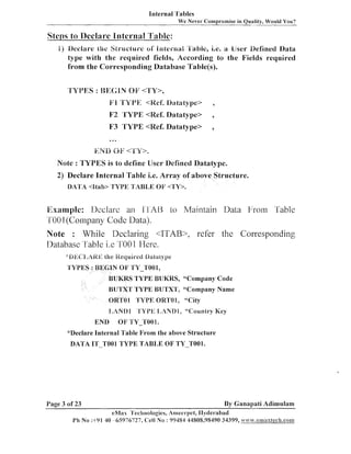 Internal Tables
We Never Compromise in Quality, Would You?

Stcps to Idccllare Internal Table:
1) Declare the S t r ~ e t u r e Bitntei-nai 'I'able, i.c. a User Defined Data
of

type with the required fields, According to the Fields required
from the Corresponding Database Table(s).

'I'YPll3S : B3lillGLN 0 1 7

F P 'li'YPBC <Ref. Datatype>

,

F2 TYPE <Ref. Datatype>

,
,

F3 TYPE <Ref. Datatype>

...
jIN1) <)I? <.g. y >.
Note : TYPES is to define User Defhed Datatype.

2) Declare Internal Table i.e. Array of above Structure.
DATA <][tab> TYPE TABLE OF <TY>.

Example: I)cclarc an lr1'Al3 to M a i i ~ ~ a iData 1:roin Table
~i
' ' 0(Company Code Data).
1 01

Note : While Declaring <ITAB>, rerer the Corresponding
Database 'l'ablc i.c '1'00 1 I-Ierc.
:

fi ; +,(i,a,iiR$; Itequirecf Oaiaiype
tine
./Y

TYPES : BXGIN 01' TY-T001,
BUKRS TYPE BUKRS, "Company Code
BUTXT TYPE BUTXT, "Company Name
ORTOl TYPE ORTOI, "City
B,ANDl '4'YPE I,ANDI, "Country Key

END

OF TY-T001.

"Declare Internal Table From the above Structure
DATA IT-TO01 TYPE TABLE OF TY-TOOl.

Page 3 of 23

By Ganapati Adimulam

eMav 'l'ech~~ologies,
Anleerpet, Ilytlel-abad
P h No :+91 40 -65976727, Cell No : 99484 44808,98490 34399, y ~ ~ ~ . e m u x l e c h . c o n z

 