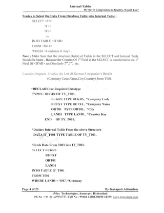 Internal 'Tables
We Never Compromise in Quality, Would You?

Syntax to Select the Data From Database Table into Internal Table :
SELECT <F1>
<J2>

<F3>
INTO TABLE <ITAB>

FROM <DRT>
WHERE <Condition 1I' Any>
Note : Malte Sure that the structure(0rder) of Fields in the SELECT aiid Iiiteriial Table
,
Should be Sai~ie Because the Content Of lStField in the SELECT is transferred to the 1''
Field Of <ITAB> and Siinilarly 2'ld,3'", etc.
~.

~ . . ~ i ~ iI'rogra~ii :
t l ~ i ~
1

I1ispl;ij: [lie Lisl Of Gel-iiizi~i
(lompanies's Details

Fro111
(Company Code,Name,City,Co~~iitr~~) TOO 1 .

"DECLARE the Required Datatype
TYPES : BEGIN 0 1 7 TY-T001,
Ii?E!KliS 'B'Ui'E BaJ MIS, ''Company Code

18 1Jr1X'11'
'I'YPE HLI'I'X'I', "Company Name
O W 0 1 TYPE ORTOI, "City
LANDl TYPE LANDl, "Country Key
END

OF TY-'d'001.
e From the above Structure
P E TABLE O F TY-TOOl.
1 into IT-T001.

SEIXC'1' 8 iJ KRS
BU1'X'T
OW01
LANDl
INTO TABTIE 1'1'-'l('001

PRONI 'roo;

WI-IERE 1,ANDl

=

'DE'. "Germany

By Ganapati Adimulam
eMax Technologies, Ameerpet, Hyderabad
Ph No :+91 40 -65976727, Cell N o : 99484 44808,98490 34399, &~'w~.eaasxxlec81.~om

Page 4 of 23

 