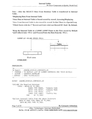 Internal Tables
We Never Cornpl-omise in Quality, Would You?

Note : After the SEI,ECrT Data From Database 'Table is transferred to Internal
Table .
"Displaying Data From Internal Table
"Since Data in Internal Table is Stored record by record, Accessing/Displaying
, -.
;;V;;:a ki'i-on1 Inici-sill '1';lble is ;;!so r-econ-tl by n-ecor-d. So that 'l'here is 2; Special Loop
+Which Starts with ihe I" Record and Encls with Last Record Of <Itab> By Default.
"Keep the Internal Table in a LOOP, L O O P Points to the First record by Default
"and Collect it into <WA> and Process(Print) the Data from the <WA>.

Vdor k are a
ENDLOOP.

a&---------------------------------------------------------------------

*& Report
,/ZGDEMO-DISPLAY-COMPANIES-DE
PURPOSE : TO PISPLAY LIST OF GERMAN COMPANIES
AUTHOR
: GANAPATI .',ADIMULAM
" COMPANY : EMAX TECHNOLOGIES
.
k

AND THEIR

DETAILS

-,

"2,
i

-. .- . . . .
.
-

REPORT

-

-.

""

-. . --

.. - - - ... .....- - .- -. - -- -.

-. -- -- - .-

. .
. .

-

- - - - . - - - - - - - - - - - - - - - ... - ..- -.

- - - --

.. ...

--

ZCDEMO-DISPLAY-COMPANIES-DE

"DECLARE t h e R e q ~recl D a t a t y p e
~i
TYPES : BEGIN OF TY-T001,
BUI<RS TYPE BIJI(RS,
BUTXT TYPE BUTXT,
ORTOl TYPE ORTOl,
LAND1 TYPE lLAND1,
END
OF TYKT001.

"Company Code
"Company Name
"City
" C o u n t r y Key

* D e c l a r e I n t e r n a l T a b l e From t h e above S t r u c t u r e
DATA IT-TO01 TYPE TABLE OF TY-T001.
DATA WA-TO01 TYPE TY-T001.

Page 5 of 23

By Ganapati Adimulam
eMas 'I'echnologies, Ameerpel, llytlerabaci

 