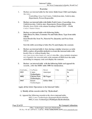 Jloternal 'T'ables
We Never Compromise in Quality, Would You?

Exercise
1.

Declare a n interninl table for the below fields from CSKS and display
the diitii :
C'ontrullitzgArm, Cost Centre, V[~licl-fi.olzz
(lfrte, Vf~licl-to
cklte,
Depnrtmeizt, i'erson Xespoizsible.

2.

Declare a n iniernal table with fields Profit Centre, Coiztrolling Areu,
V u l i ~ l ~nz clc~te,Vf~licl-to
fro
(lute, Ilepc~rtineizt,Person Resl~onsible.
Gispia!. these fields with colurnn headings ('Fable CEPC - Profit
. .
.-,
c,cmtcr- Masicy

-.

Declare a n internal table with follo~iing
fields:
Sales Docu.Wo, Date, Customer No a n d Sales Docu. Type from table
VBAI<
Item Detaiis like Item No, Material No, Quantity ancl Price from
"&iP.

3.

Sort the table according to Sales Doc.No a n d display the contents

4.

Declare a n internal table it bsis, lnaving a similar structure as table
BSIS, explore all possible methods to create the internal table with
Bicader line o r niiihsrrt header line
!s' t:.,s..
,t
r> :ILS L ; r i l r l tseg:il (;I*. , enc! of, claia lilie , dinla itlclcde slruclure
.
.
e t c j j i ~ p u i i i ~h e inter-nit1 labie wirh contents of'iSSIS.Sort the table
te
according io company code and display the contents.
4

ri

Kid.fz

Declare a n internal table with the following fields a n d append the
records , refer the DDIC table T O for declaration.
O1

5.

-

I

0001
- --.

0002

Clountry
I rm
--

-

-

In

- ..
-

0003

Jublee Hills

In

Apply all the below Operations to the Internal Table:
i) Modify all the records with City 'I-Iyderabad'.
ii) Append the fo1ollomling records to the ~ b o v e
internal table.
0003, i iniiih i ccil11oiogies,3eg1iiil1pet,Ilyde~-iibi1d,In.
0092, G mas 'I'echnologics,Madhapur,IIyderabad,~n.
rz,

Page 22 of 23

By Ganapati Adimulam
eMax Technologies, Ameerpet, IIyderabad
P!1 N o :-'91 40 -65976727. ('ell No : 99484 44808,98490 34399, ~ x , . e i n a x d e e h . c s m l

 