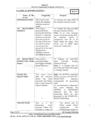 Reports
We Never Compl-omise In Quality, Would You?

CLASSICAL REPORT EVENTS :of the

/%me

1

Event

I -1
7
Trigger~ng

I

Purpose

1 INITIALIZATION I This event occurs

I

/

1

the standard selection screen
before the standard
selection screen is
I called.
To Validate the input provided
AT SELECTION- I This event is
.through Selection Screen.
SCREEN
processe(d before
I leaving the Selection I ~ o t e :If an error message
Screen i.e. when the
occurs in t h s processing block,
selection screen has
the
selection
screen is
redisplayed with all of its
been processed (at
the end of PA1 once
fields ready for input. This
the ABAP runtime
allows you to check input
ellvironinent has
values for consistency.
passed all of the input
data fiom the
selection screen to
the ABAP program).

I

/

I
1

1-

To Validate
input
provided
through
Selection Screen.
Note: It re displays only the
this Particular Field if the input
is wrongly entered.

I SCREEN ON <Field

I

This event occurs
after the selection
screen has
been
processed and before
data is read using the
logical database.

1 START-OF-

SELECTION

,

TOP-OF-PAGE

-:-The
REPORT statement
always executes a START-OFSELECTION
implcitly
consequently all processing
logic
i.e, non-declarative statenlents
that occur between the
REPORT or PROGRAM
statement and the first
processing block are also
processed in the START-OFSELECTION block.

Tl~is is
a
list
processing
event
executed before the
first data is output on

This allows you
define output which
supplements
standard page header at

Page I 3 of 74

tC

By Ganapati Adirnulam

e M a x Technologies,Ameerpet,Hyderabad

Ph No :+91 40 45976727, Cell NO: 99484 44808,98490 34399, wwn.emi~xtech.coun

1

 
