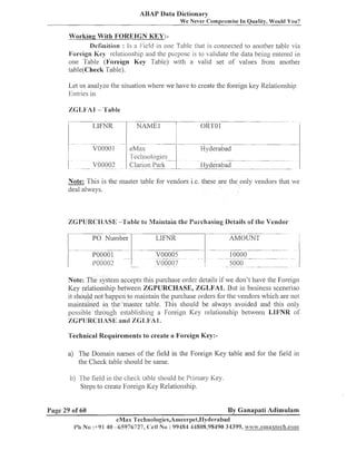 ABAP Data Dictionary
We Never Compromise In Quality, Would You?

Worlting With FOREIGN KEY:Delinition : Is a Field in one Table that is coi~nected another table via
to
lqoreign I<ey relationship and the purpose is 10 validate the data being entered in
one Table (Foreign Key Table) with a valid set of values from another
table(Check Table).
Let us analyze the situatioil where we have to create the foreign key Relationship
Elltries in

(

.
.

-

.

.

-

VOO00 1

7

..

-

-

-

~

~

~00002
~~

-

~

.

eMax
.~
1echnolo-sics
Clarion.. Park
...

!
~

-

-

Hyderabad
.

~.

-

.~
~-~

~~~

~

Hyderabad

~

~

Note: This is the nlaster table for vendors i.e. these are the only vel~dors
that we
deal always.

%GFURCllASE-l'ab!e to PJIaintafn the l'ili-chasing Details of the Vendor

ViF-rLIFNR
-- .

AMOUNT

Note: The system accepts this purchase order details if we don't have the Foreign
Key relatiollship between ZGPURCHASE, ZGLFAl. But in business sceileriao
it sl~ould happen to lllaiiltain the purchase orders for the vendors w l ~ i c are not
not
l~
illaiiltained in the nlaster table. This should be always avoided and this oilly
possible flu-ough establisl~inga Foreign Key relationship betweell LIPNR of
ZGPIJKCllASli: ancl %GIIII'A1.
Technical Requirements to create a Foreign Key:a) The Don~aill
names of the field in the Foreign Key table and for the field in
the Check table sl~ould same.
be

b) The field in the check table should be Primary Key.
Steps to create Foreign Key Relationship.

Page 29 of 60

By Ganapati Adimulam
eMax 'Technologies,Ameerpet,IIyderabad

 