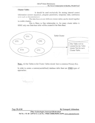 ASAP B3itla :3ictioimal-y
We Never Compl-omise In Quality, Would You?

Cluster Table:It sl~ouldbe used exclusively for storiilg iilterilal coiltrol
information (scree11 sequei~ces,
program parail~eters,temporary data, coi~tinuous
Lets such as docume~~talio~i).
data from several different cluster tables call be stored together
ill a table clusters.
This is Many to One relationship i.e. for many cluster tables in
DDIC oilly one Data base table will be created in the Data Base.

I



-/

n

One Table wiil be
created for the Table
cluster Not for each
Cluster Table.

Note:- All the Tables in the Cluster Tables should have a coinmon Priillary Key.

In order to create a custom(userdefined) database table tiiere'are TWO types of
approaches.

Page 58 of 60

By Ganapati Adimulam

eMax Tecl~nologies,Arneerpet,Hyderabad
Ph No :+91 40 45976727, Cell No : 99484 44808,98490 34399, www.e~11axtec8~.com

I

I
1

 