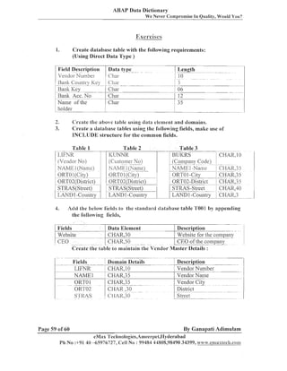 ABAP Data Dictionary
We Never Compromise I n Quality, Would You?

1.

Create database table with the following requirements:
(Using Direct Data Type )

Vendor Number
Bank Counlrv l<ev
1 Bank ICev

Data type.- .
.
. .
Char
C 1 ar
1
Char
Char
Char

Length
10
3
-

-

- - -.

-

-

holder
2.
3.

Creatc the above table using data element and domains.
Create a database tables using the following fields, malie use of
INCLUDE structure for the common fields.
Table 1

Table 2
L~FNR
-~==JNR
( (Veldor No)
(Customer No)
NAME 1(N aille)
NAMEI(N;~I~)
I _
ORTO 1(City)
OIiTO 1(City)
ORT02(District)
ORT02(District)

Table 3

1 sUKRs--CHAR.io

I

-

-

-

-

- - -- -

4.

1

-- -

-

-

(Company Code)
NAME 1-Name
ORTOl -City
ORT02-District

1

61-1AlX.35

Acld the below f'icids t o the stanclal-d clatabase table '1'001 by appending
the follo~vingfields,
-Data Element
Description
e
k
*
x
g
l
e
coinpaily
CI-IAR,50
CEO of the company
-- -- Create the iable to maintain the Vendor Master Details :

t

Vendor Number
--

CHAR,3 5
S'l l<AS

Page 59 of 60

Vendor City
District
---

-- --

-

-

--

--

-

By Ganapati Adimulam

eMax 'l'eci~nologies,A1neel-~1et,IIy~1erabac1
PI1 No :+91 40 -65976727, Cell N o : 99484 44808,98490 34399, v~%.enzax8eel1.coaal

 