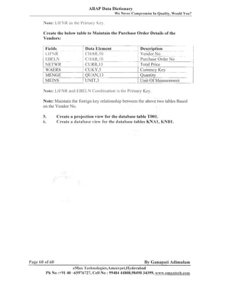 ABAP Data Dictionary
We Never Compromise In Quality, Would You?

Note: LIFNK as the l'rimar) Key.

Create the below table to Maintain the Purchase Order Details of the
Vendors:

1

LIFNK

CHAK, I 0

EBELN

I Veildor No
.

--

-

-

- - - - -

IVETWR
.

-

MEINS

CUKY,5
QUAN, 13
UlVIT.3

Currency Key - - Quantity
Unit Of Measuren~ent

.

Note: LIFNK and EHELI'4 Combination is the Prinlary Key.

Note: Mailltail1 the foreign ltey relationship between the above two tables Based
on the Vendor No.
5.
6.

Page 60 of 60

Create a projection view for the database table T001.
Create a dalabase viev I'or the database tables KNA1, ICNBI.

B y Ganapati Adimulam
eMas 'Technologies,Ameerpei,Il[ycle~-abacl
Ph No :+9140 -65976727, Cell No : 99484 44808,98490 34399, w~ww.emaxlech.com

 