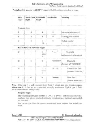 Introduction to ABAP-Programming
We Never Compromise in Quality, Would You?

B+h-cdcfinc Elementary Ail%Ai9
'i'ypcs: All field lengths are specified in bytes.

Nulneric types

Character(Non-Numeric) types

alphailumeric characters)

(numeric characters)

ci~al-aciers 0...9), but are riot represented incenlally as numbers. Typical type N fields
(
are account numbers and zip codes.
Integers - type I
The value range of type I numbers is -2:!".'31 to 2**31-1 and includes only whole
nuil~bers.
Non-integer results of aritlimetic operatioils (e.g. fractions) are rounded,
not l1.uncated.
You can use type 1 data Sol-co~unlers,
11umbel.sof'items, indexes, time periods, and
SO 011.

Page 5 of 19

By Ganapati Adimulam
eMas 'l'echnologies,Amee~.pet,lLytPe~-abatl

Ph No :+91 40 -65976727, Cell No : 99484 44808,98490 34399, www.ernaxtech.com

 