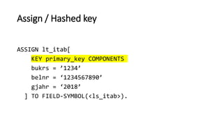 Assign / Hashed key
ASSIGN lt_itab[
KEY primary_key COMPONENTS
bukrs = ’1234’
belnr = ‘1234567890’
gjahr = ‘2018’
] TO FIELD-SYMBOL(<ls_itab>).
 
