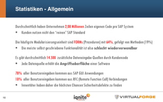 Statistiken - Allgemein
Durchschnittlich haben Unternehmen 2,08 Millionen Zeilen eigenen Code pro SAP System
Kunden nutzen nicht den “reinen” SAP Standard
Die häufigste Modularisierungseinheit sind FORMs (Prozeduren) mit 64%, gefolgt von Methoden (19%)
Die meiste selbst geschriebene Funktionalität ist also schlecht wiederverwendbar
Es gibt durchschnittlich 14.500 zusätzliche Dateneingabe-Quellen durch Kundencode
Jede Datenquelle erhöht die Angriffsoberfläche einer Software
78% aller Benutzereingaben kommen aus SAP GUI Anwendungen
18% aller Benutzereingaben kommen aus RFC (Remote Function Call) Verbindungen
Innentäter haben daher die höchsten Chancen Sicherheitsdefekte zu finden
10
 