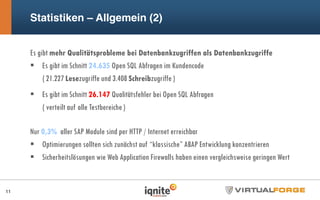 Statistiken – Allgemein (2)
Es gibt mehr Qualitätsprobleme bei Datenbankzugriffen als Datenbankzugriffe
Es gibt im Schnitt 24.635 Open SQL Abfragen im Kundencode
( 21.227 Lesezugriffe und 3.408 Schreibzugriffe )
Es gibt im Schnitt 26.147 Qualitätsfehler bei Open SQL Abfragen
( verteilt auf alle Testbereiche )
Nur 0,3% aller SAP Module sind per HTTP / Internet erreichbar
Optimierungen sollten sich zunächst auf “klassische” ABAP Entwicklung konzentrieren
Sicherheitslösungen wie Web Application Firewalls haben einen vergleichsweise geringen Wert
11
 
