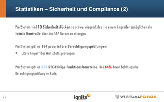 Statistiken – Sicherheit und Compliance (2)
Pro System sind 10 Sicherheitslücken so schwerwiegend, das sie einem Angreifer ermöglichen die
totale Kontrolle über den SAP Server zu erlangen
Pro System gibt es 184 proprietäre Berechtigungsprüfungen
„Rote Ampel“ bei Wirtschaftsprüfungen
Pro System gibt es 476 RFC-fähige Funktionsbausteine. Bei 64% davon fehlt jegliche
Berechtigungsprüfung im Code.
13
 