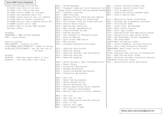 ABAP Cheat sheet | PPT