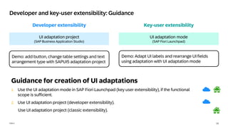 14
PUBLIC
Key-user extensibility
Developer extensibility
Developer and key-user extensibility: Guidance
UI adaptation project
(SAP Business Application Studio)
UI adaptation mode
(SAP Fiori Launchpad)
Guidance for creation of UI adaptations
1. Use the UI adaptation mode in SAP Fiori Launchpad (key user extensibility), if the functional
scope is sufficient.
2. Use UI adaptation project (developer extensibility).
Use UI adaptation project (classic extensibility).
Demo: add button, change table settings and text
arrangement type with SAPUI5 adaptation project
Demo: Adapt UI labels and rearrange UI fields
using adaptation with UI adaptation mode
 