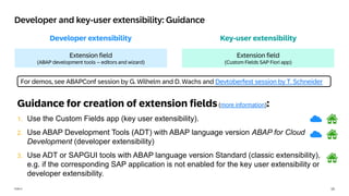 15
PUBLIC
Key-user extensibility
Developer extensibility
Developer and key-user extensibility: Guidance
Extension field
(ABAP development tools – editors and wizard)
Extension field
(Custom Fields SAP Fiori app)
For demos, see ABAPConf session by G. Wilhelm and D. Wachs and Devtoberfest session by T. Schneider
Guidance for creation of extension fields(more information):
1. Use the Custom Fields app (key user extensibility).
2. Use ABAP Development Tools (ADT) with ABAP language version ABAP for Cloud
Development (developer extensibility)
3. Use ADT or SAPGUI tools with ABAP language version Standard (classic extensibility),
e.g. if the corresponding SAP application is not enabled for the key user extensibility or
developer extensibility.
 