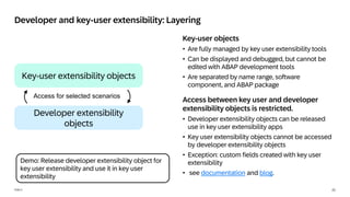 21
PUBLIC
Key-user objects
• Are fully managed by key user extensibility tools
• Can be displayed and debugged, but cannot be
edited with ABAP development tools
• Are separated by name range, software
component, and ABAP package
Access between key user and developer
extensibility objects is restricted.
• Developer extensibility objects can be released
use in key user extensibility apps
• Key user extensibility objects cannot be accessed
by developer extensibility objects
• Exception: custom fields created with key user
extensibility
• see documentation and blog.
Developer and key-user extensibility: Layering
Key-user extensibility objects
Developer extensibility
objects
Access for selected scenarios
Demo: Release developer extensibility object for
key user extensibility and use it in key user
extensibility
 
