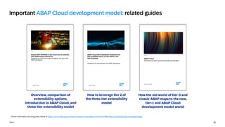 26
PUBLIC
Important ABAP Cloud development model: related guides
Further information and blog posts linked at https://community.sap.com/topics/s4hana-cloud-abap-environment and https://community.sap.com/topics/abap.
Overview, comparison of
extensibility options,
introduction to ABAP Cloud, and
three-tier extensibility model
How to leverage tier 2 of
the three-tier extensibility
model
How the old world of tier-3 and
classic ABAP maps to the new,
tier-1 and ABAP Cloud
development model world
 
