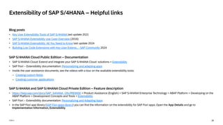 28
PUBLIC
Blog posts
• Key User Extensibility Tools of SAP S/4HANA last update 2021
• SAP S/4HANA Extensibility Use Case Overview (2016)
• SAP S/4HANA Extensibility: All You Need to Know last update 2024
• Building Low Code Extensions with Key User Extensi... - SAP Community 2024
SAP S/4HANA Cloud Public Edition – Documentation
• SAP S/4HANA Cloud: Extend and integrate your SAP S/4HANA Cloud solutions-> Extensibility
• SAP Fiori – Extensibility documentation: Personalizing and adapting apps
• Inside the user assistance documents, see the videos with a tour on the available extensibility tools:
– Creating custom fields
– Creating customer applications
SAP S/4HANA and SAP S/4HANA Cloud Private Edition – Feature description
• https://help.sap.com/docs/SAP_S4HANA_ON-PREMISE > Product Assistance (English) > SAP S/4HANA Enterprise Technology > ABAP Platform > Developing on the
ABAP Platform > Development Concepts and Tools > Extensibility
• SAP Fiori – Extensibility documentation: Personalizing and Adapting Apps
• In the SAP Fiori app library (SAP Fiori apps library) you can find the information on the extensibility for SAP Fiori apps. Open the App Details and go to
Implementation Information, Extensibility.
Extensibility of SAP S/4HANA – Helpful links
 