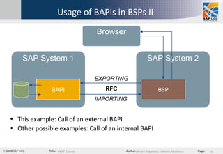 Usage of BAPIs in BSPs II SAP System 1 SAP System 2 BAPI BSP RFC Browser This example: Call of an external BAPI Other possible examples: Call of an internal BAPI EXPORTING IMPORTING 