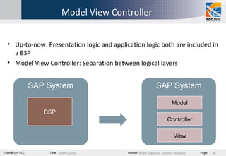 Model View Controller Up-to-now: Presentation logic and application logic both are included in a BSP Model View Controller: Separation between logical layers SAP System BSP SAP System View Controller Model 