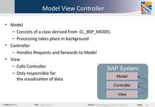 Model View Controller Model  Consists of a class derived from  CL_BSP_MODEL  Processing takes place in background Controller  Handles Requests and forwards to Model  View  Calls Controller  Only responsible for  the visualization of data SAP System View Controller Model 