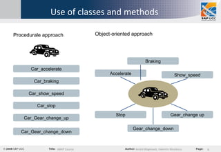 Use of classes and methods Car_accelerate Procedurale approach   Car_braking Car_show_speed Car_stop Car_Gear_change_up Car_Gear_change_down Car Accelerate Braking Show_speed Stop Gear_change up Gear_change_down Object-oriented approach 