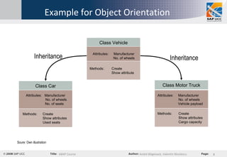 Example for Object Orientation Class Vehicle Class Car Class Motor Truck Attributes: Manufacturer No. of wheels Methods:   Create   Show attribute Inheritance Inheritance Attributes:  Manufacturer No. of wheels No. of seats Methods:   Create   Show attributes   Used seats Attributes:  Manufacturer   No. of wheels Vehicle payload Methods:   Create   Show attributes   Cargo capacity Soure: Own illustration 