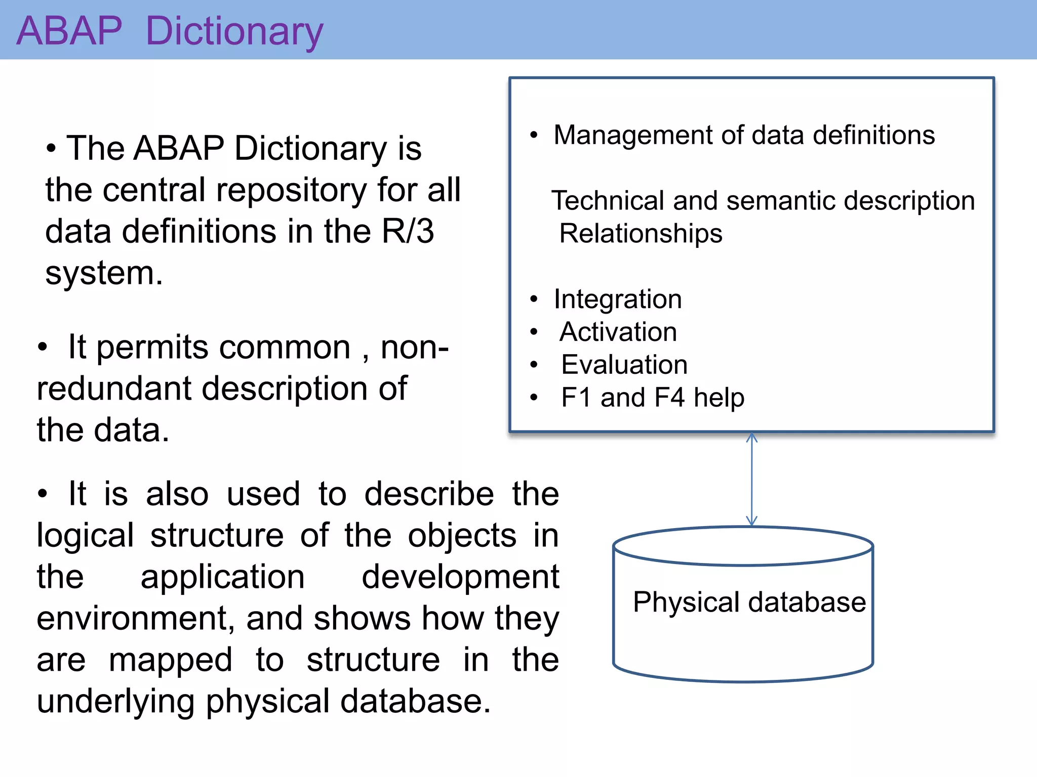 Abap dictionary 1 | PPT