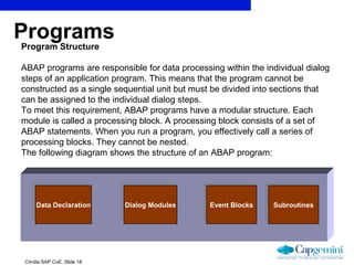 Abap for sd consultatnt | PPT