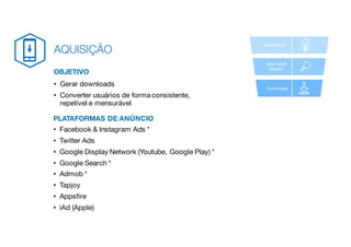 OBJETIVO
• Gerar downloads
• Converter usuários de forma consistente,
repetível e mensurável
PLATAFORMAS DE ANÚNCIO
• Facebook & Instagram Ads *
• Twitter Ads
• Google Display Network (Youtube, Google Play) *
• Google Search *
• Admob *
• Tapjoy
• Appsfire
• iAd (Apple)
AQUISIÇÃO
 