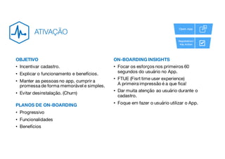 OBJETIVO
• Incentivar cadastro.
• Explicar o funcionamento e benefícios.
• Manter as pessoas no app, cumprir a
promessa de forma memorável e simples.
• Evitar desinstalação. (Churn)
PLANOS DE ON-BOARDING
• Progressivo
• Funcionalidades
• Benefícios
ON-BOARDING INSIGHTS
• Focar os esforços nos primeiros 60
segundos do usuário no App.
• FTUE (Fisrt time user experience)
A primeira impressão é a que fica!
• Dar muita atenção ao usuário durante o
cadastro.
• Foque em fazer o usuário utilizar o App.
ATIVAÇÃO
 