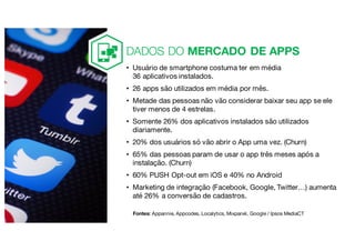 Fontes: Appannie, Appcodes, Localytics, Mixpanel, Google / Ipsos MediaCT
• Usuário de smartphone costuma ter em média
36 aplicativos instalados.
• 26 apps são utilizados em média por mês.
• Metade das pessoas não vão considerar baixar seu app se ele
tiver menos de 4 estrelas.
• Somente 26% dos aplicativos instalados são utilizados
diariamente.
• 20% dos usuários só vão abrir o App uma vez. (Churn)
• 65% das pessoas param de usar o app três meses após a
instalação. (Churn)
• 60% PUSH Opt-out em iOS e 40% no Android
• Marketing de integração (Facebook, Google, Twitter…) aumenta
até 26% a conversão de cadastros.
DADOS DO MERCADO DE APPS
 