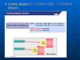     create object 时，在内存中分配一个空间给该
     Object 。
Creating Objects: Syntax




                                 DATA: airplane1 TYPE REF TO lcl_airplane,
    CREATE OBJECT <reference>.         airplane2 TYPE REF TO lcl_airplane.

                                 CREATE OBJECT airplane1.
                                 CREATE OBJECT airplane2.




                 airplane1
                                                name:
                                                weight: 0


                 airplane2          name:
                                    weight: 0

                                                        Main memory
      © SAP AG 1999
 
