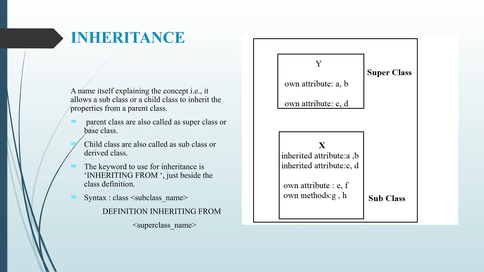 INHERITANCE
A name itself explaining the concept i.e., it
allows a sub class or a child class to inherit the
properties from a parent class.
 parent class are also called as super class or
base class.
 Child class are also called as sub class or
derived class.
 The keyword to use for inheritance is
‘INHERITING FROM ‘, just beside the
class definition.
 Syntax : class <subclass_name>
DEFINITION INHERITING FROM
<superclass_name>
 