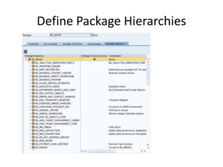 Define Package Hierarchies

 