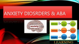 ANXIETY DIOSRDERS & ABA
 